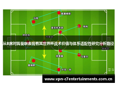 从B席对阵曼联表现看其世界杯战术价值与体系适配性研究分析路径